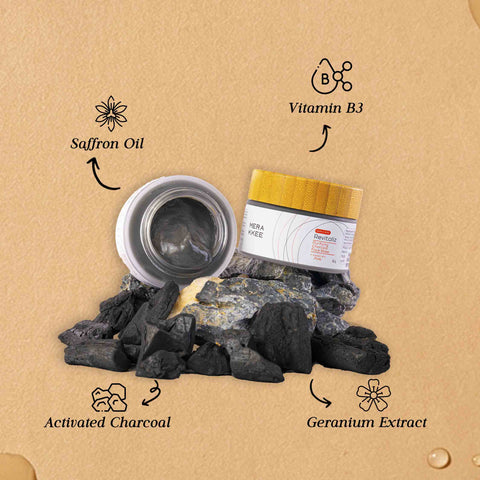 Revitaliz Purifying Charcoal Facial Mask