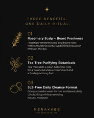 MERAKKEE Hair & Beard Cleanser for Men — 3 key benefits infographic — cleanse strengthen refresh hair and beard