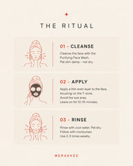 MERAKKEE Purifying Charcoal Facial Mask — step-by-step how to use guide — apply wait rinse deep cleanse routine