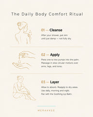 MERAKKEE Soothing Body Lotion — step-by-step how to use guide — apply to damp skin slow strokes routine